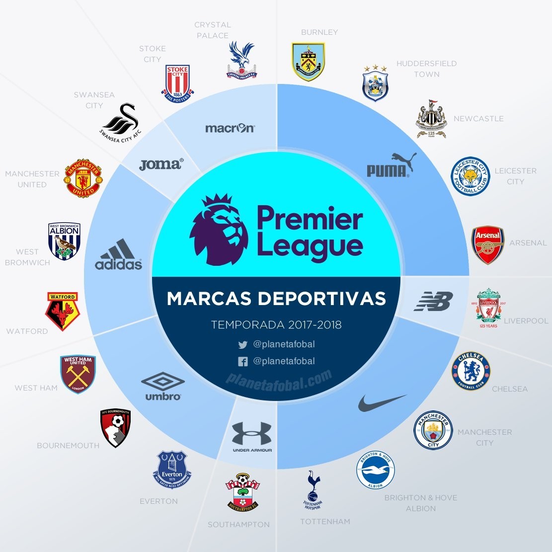 年轻球员穆 年轻球员穆