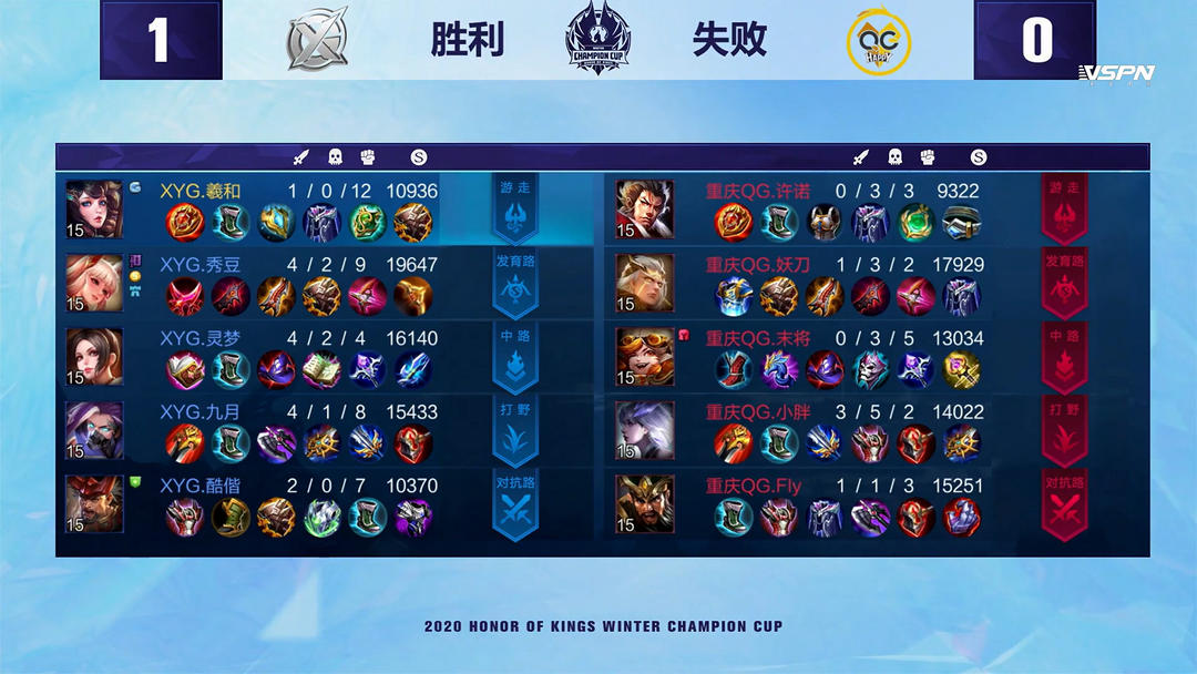 勤奋到像一 勤奋到像一