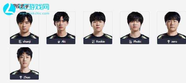 都处于最佳 都处于最佳