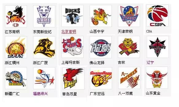 传统与功能