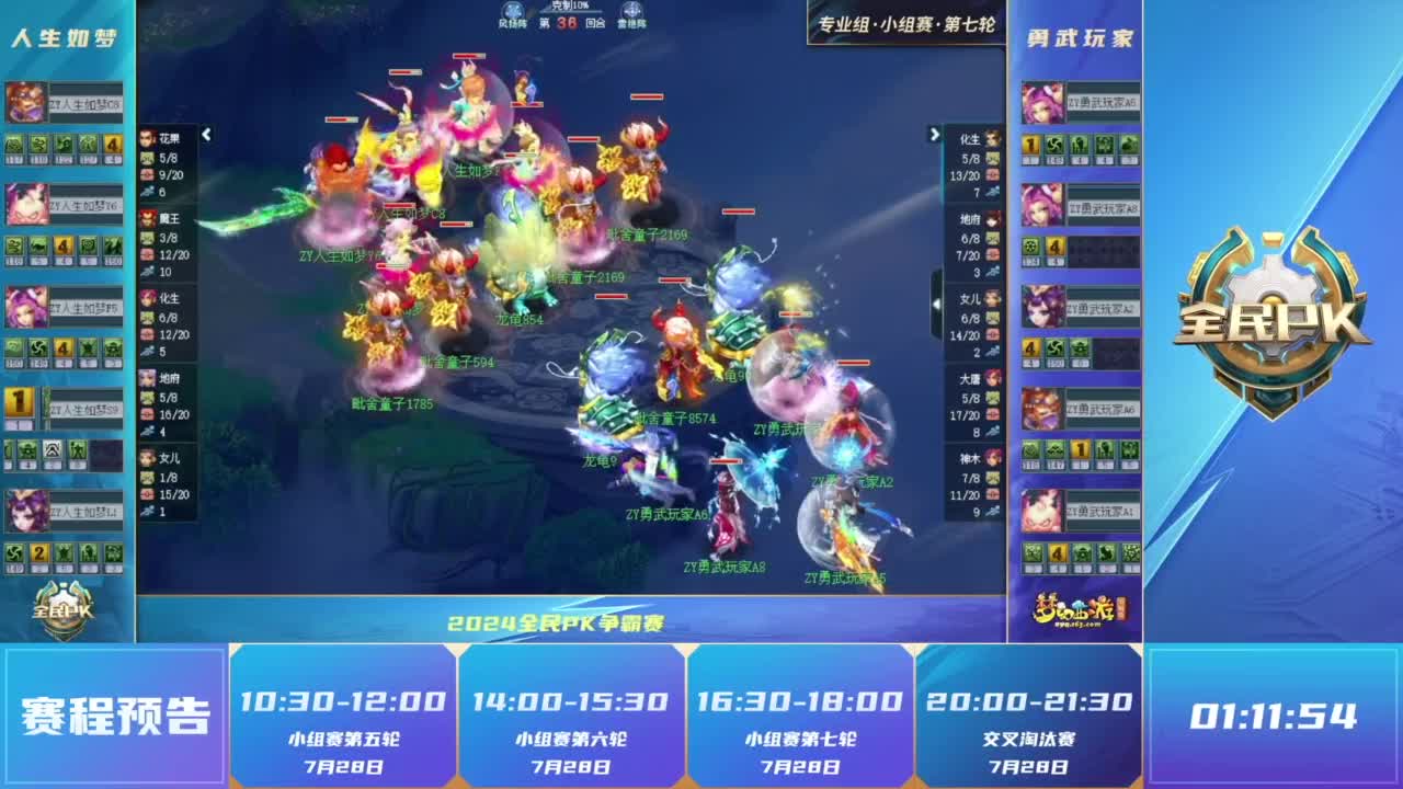 异化打包 异化打包